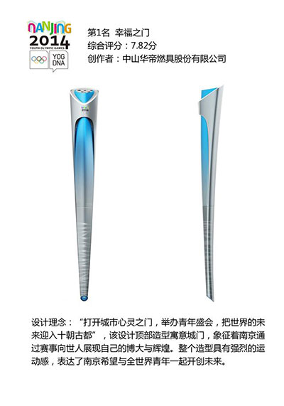 2014Ͼ»漰ݱʶʽĻ