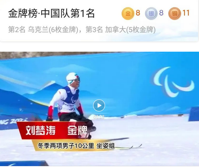 北京冬残奥会第四个比赛日 8金8银11铜 中国队继续领跑奖牌榜
